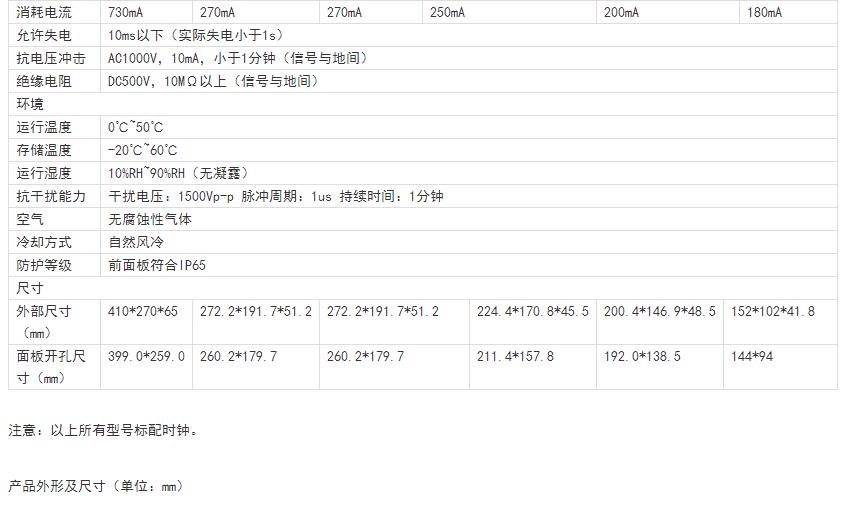 信捷触摸屏10寸 山东烟台 信捷一级经销商 代理商 信捷公司售后电话 哪里有卖信捷触摸屏的 信捷触摸屏从哪里买 信捷触摸屏哪家有现货 信捷触摸屏哪家价格低 信捷触摸屏哪家服务好 哪家有技术支持信捷触摸屏售后服务电话 信捷触摸屏 7寸 型号信捷触摸屏 10寸屏 TGA63S-MT、TGA63S-UT、TGA63S-ET、TGA63G-MT、TGA63G-UT、TGA63G-ET 一级经销商 代理商 